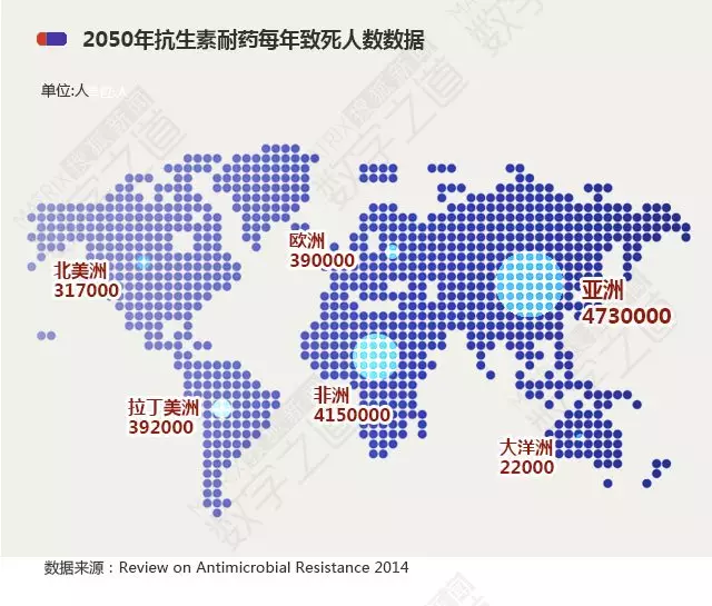 “抗生素肉”擺滿中國人餐桌,豬肉含量居然是牛肉的5倍!