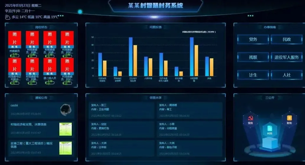 盤和林：“十四五”：鄉(xiāng)村建設(shè)進入數(shù)字驅(qū)動新階段