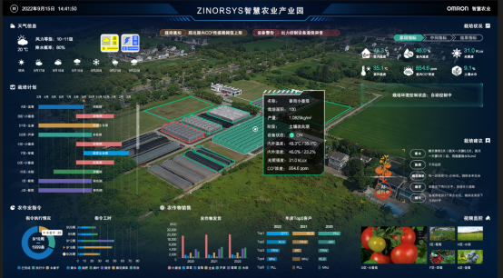 以自動化為基、數字化為驅，歐姆龍攜智慧農業解決方案亮相第五屆進博會
